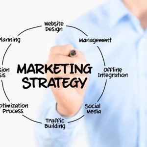 Fundamentals of Marketing Strategy